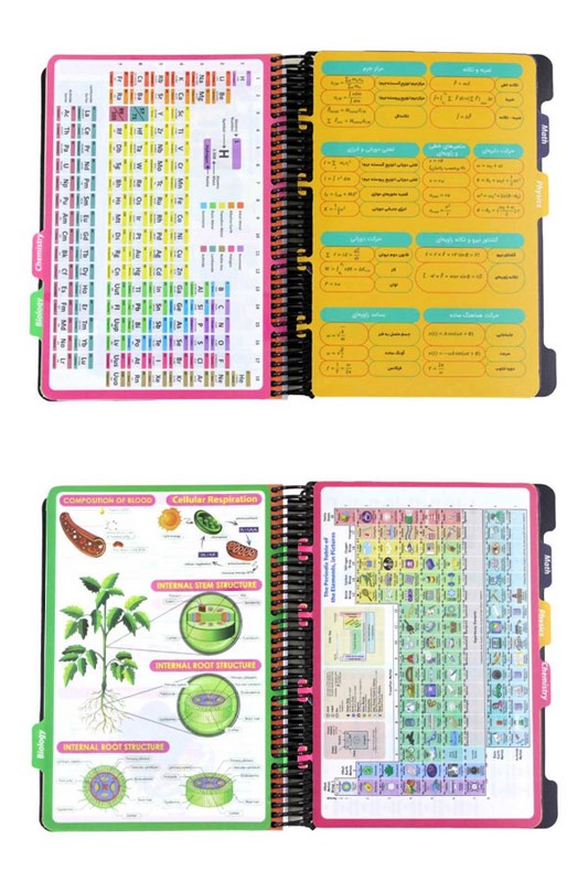 دفتر رحلی ۱۶۰ PP My Science بنفش