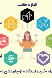 تصویر راه خرید و استفاده از جامدای دخترانه e1726337308481