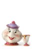 مجسمه Mrs Potts & Chip a Mothers love۴۰۴۹۶۲۲