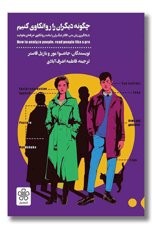 کتاب چگونه دیگران را روانکاوی کنیم