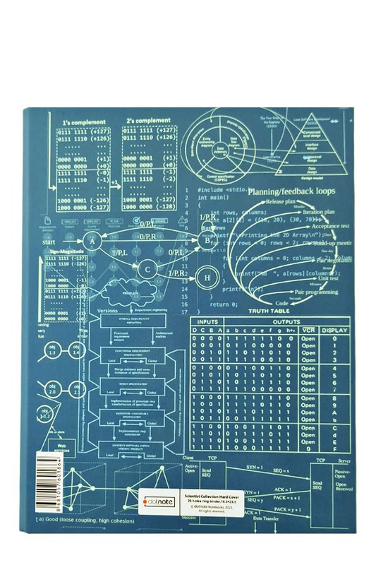 دفتر کلاسور ۲۶ حلقه B۵ engineering software