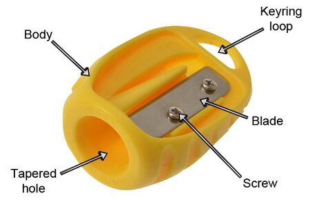 عکس اجزای مداد تراش